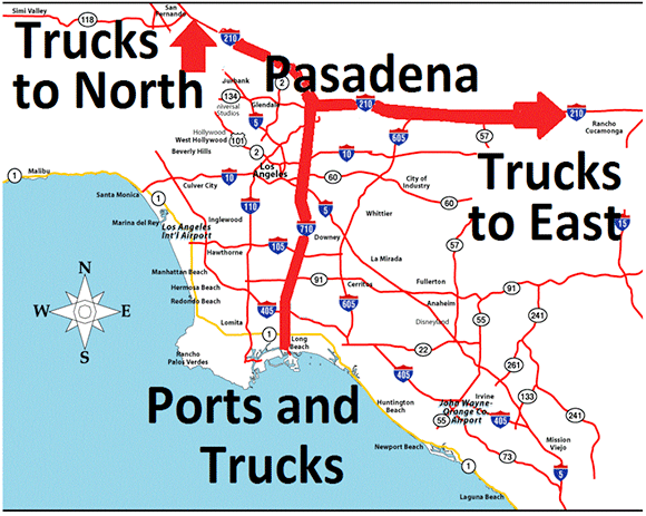 trucks north and south